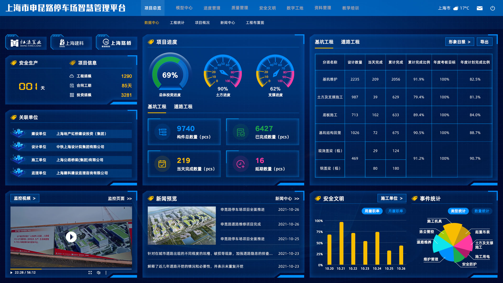 企業(yè)網(wǎng)站建設