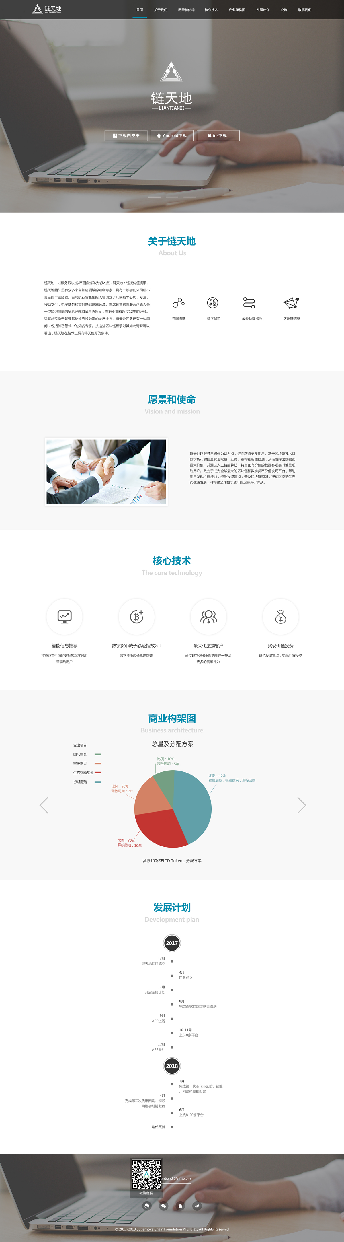 企業網站建設